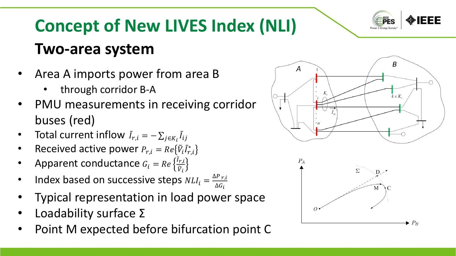 Concept of New LIVES Index (NLI)