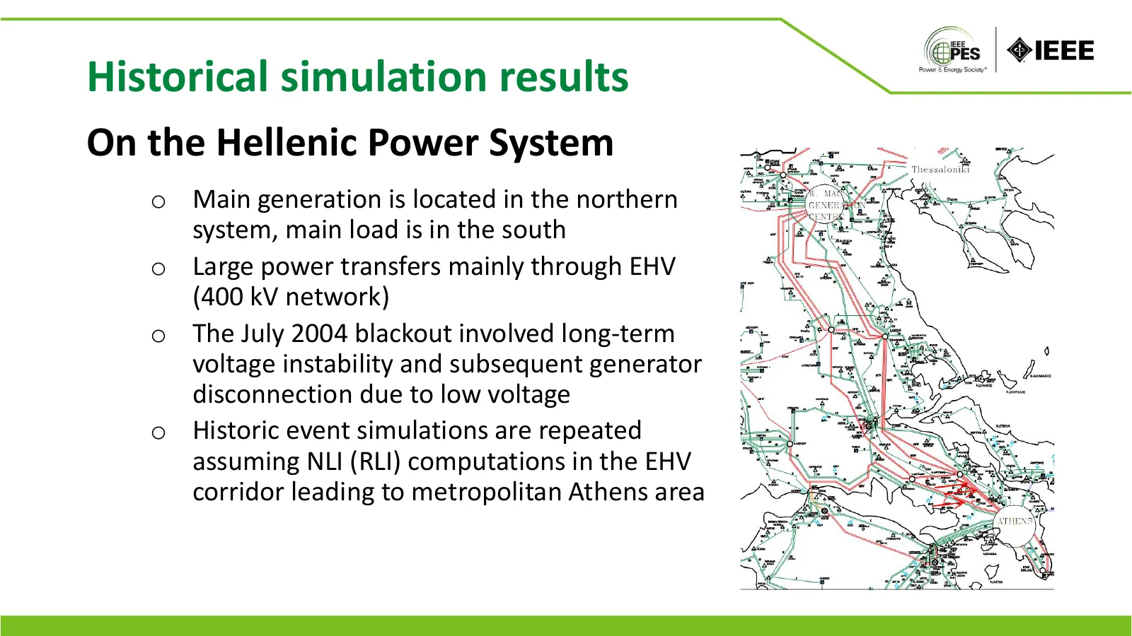 Historical simulation results