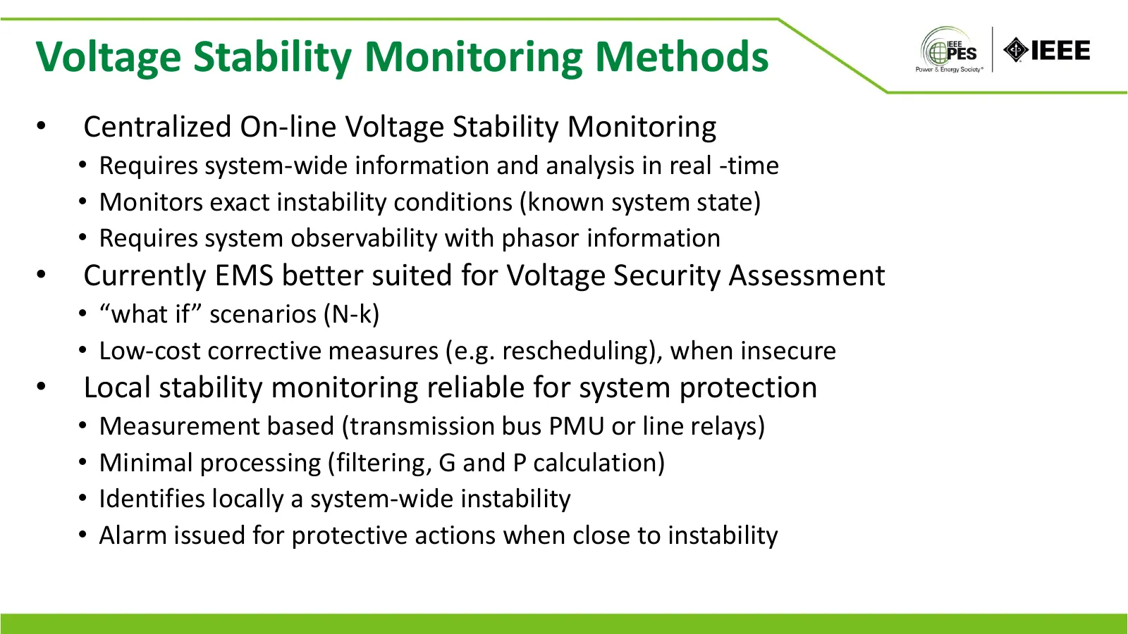 Voltage Stability Monitoring Methods