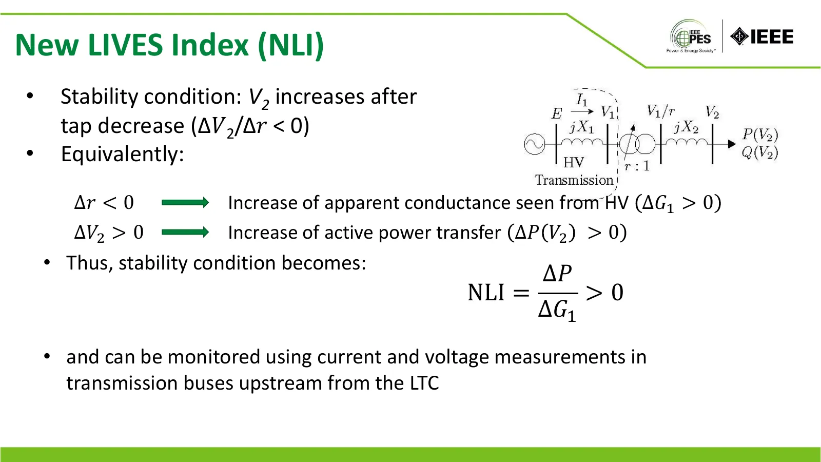New LIVES Index (NLI)