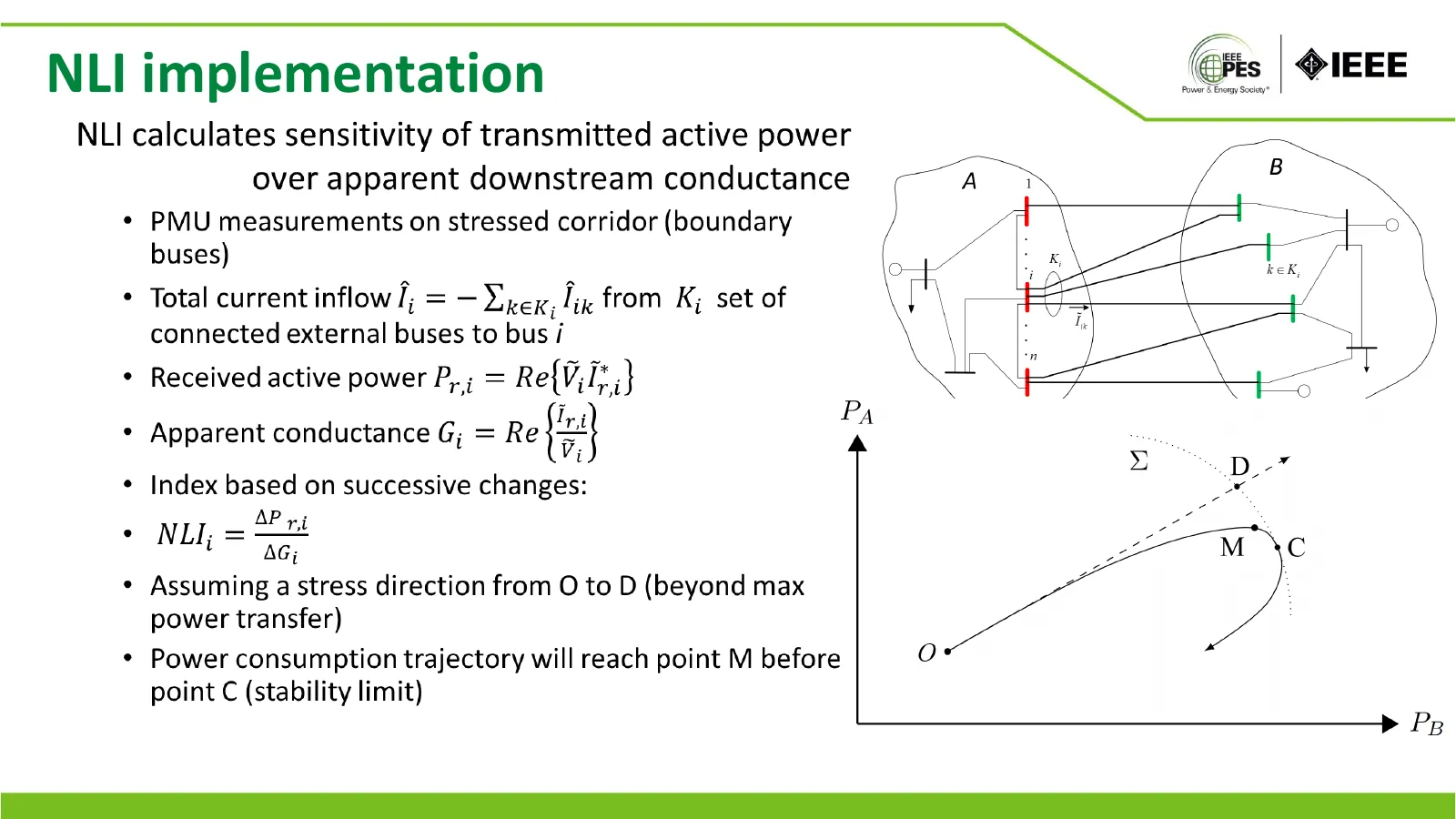NLI implementation
