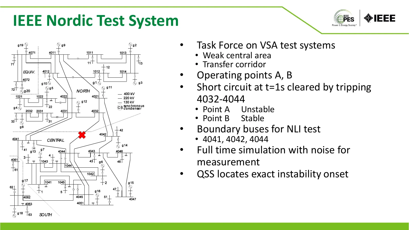 IEEE Nordic Test System
