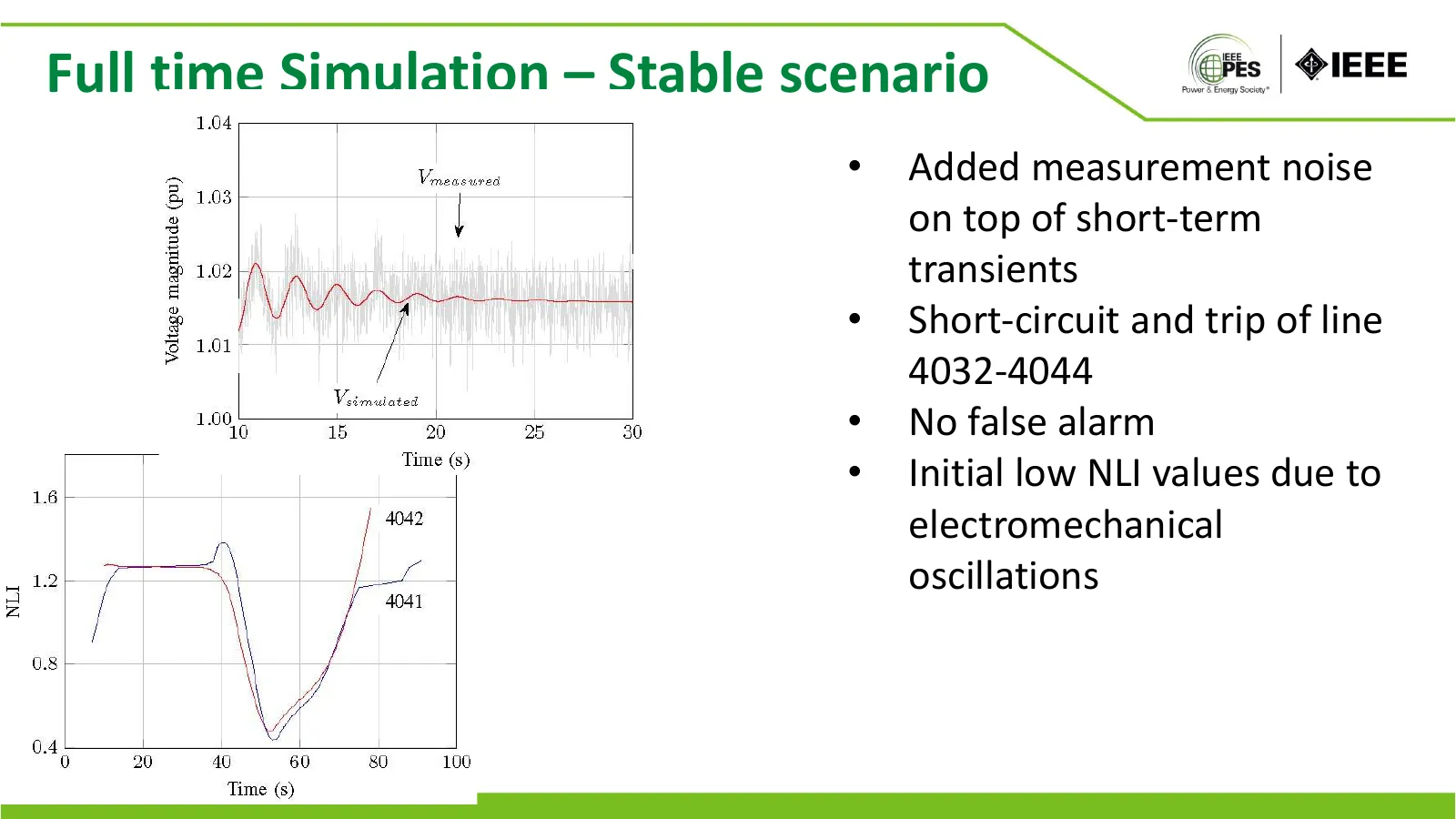 Full time simulation &ndash; stable scenario