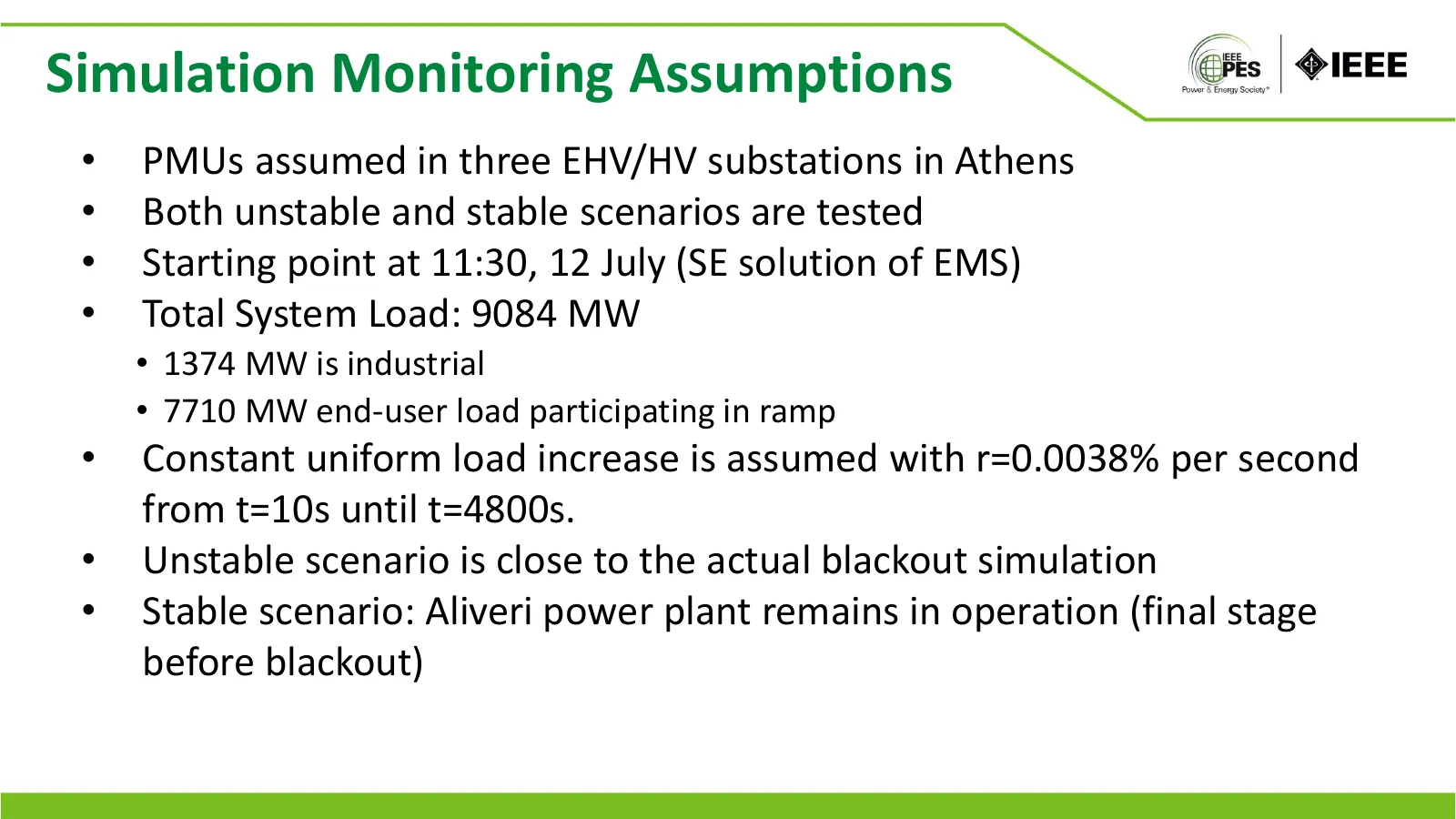 Simulation Monitoring Assumptions