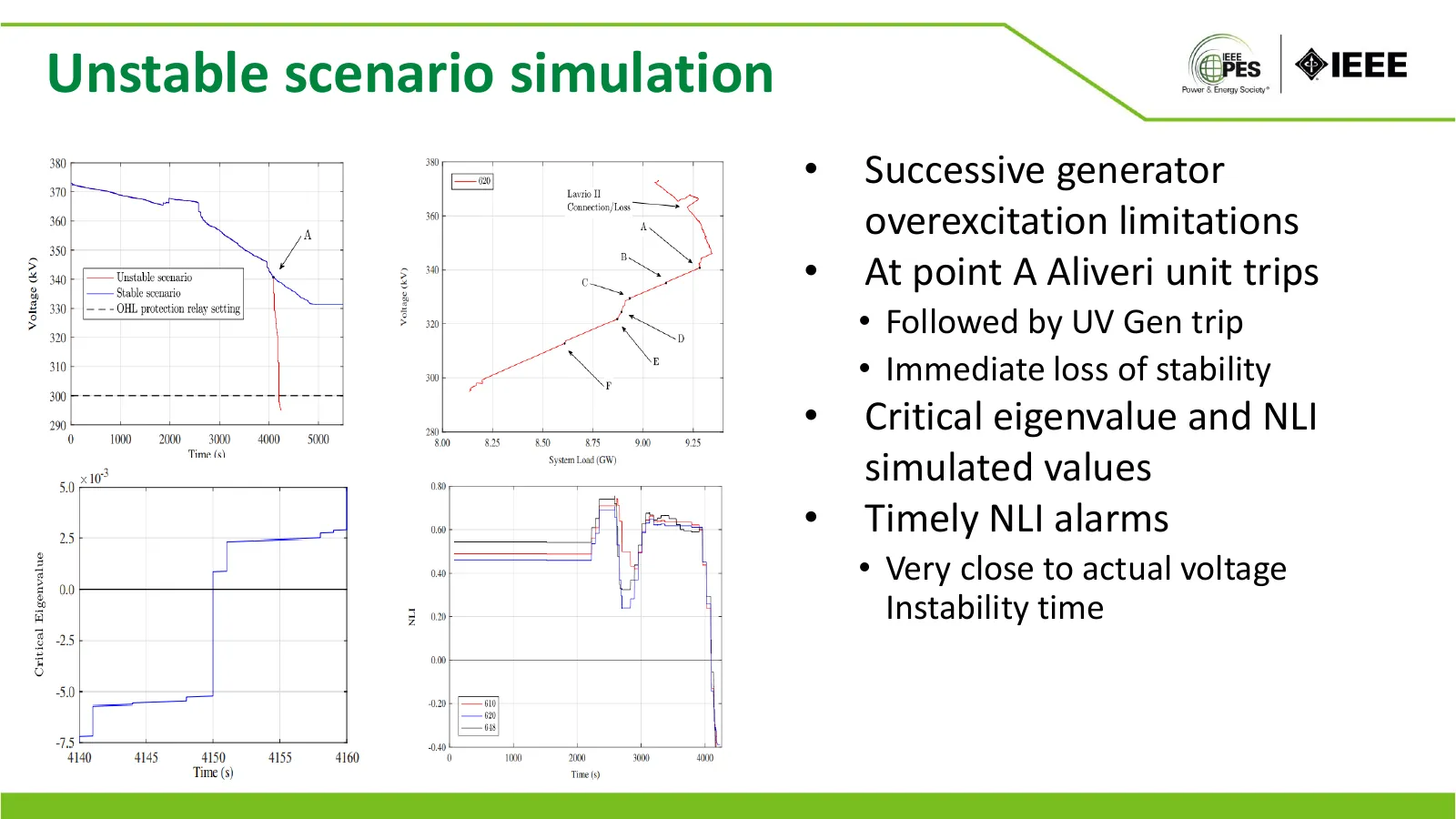 Unstable scenario simulation
