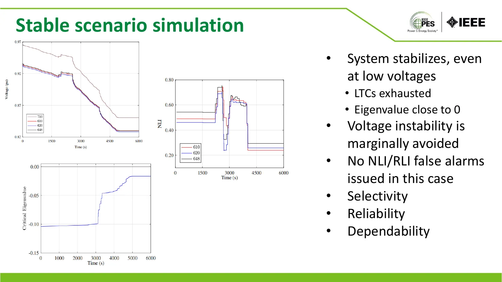 Stable scenario simulation