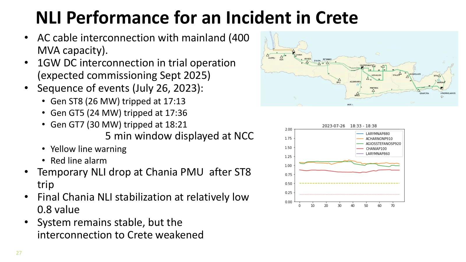 NLI Performance for an Incident in Crete